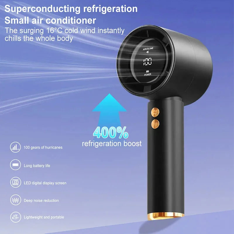 BreezePro™ Portable Turbo Fan